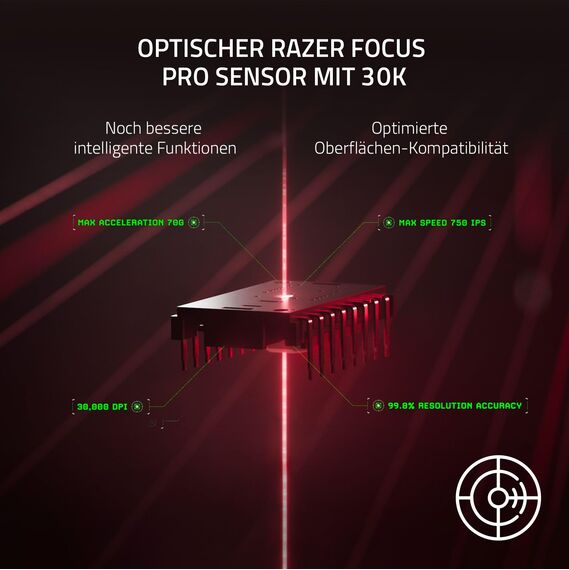 Razer DeathAdder V3 Pro - Leichte kabellose Ergonomische Esports-Maus (64g Leichtes Design, Focus Pro 30K Optischer Sensor, Mausschalter Gen-3, HyperSpeed Wireless) Weiß