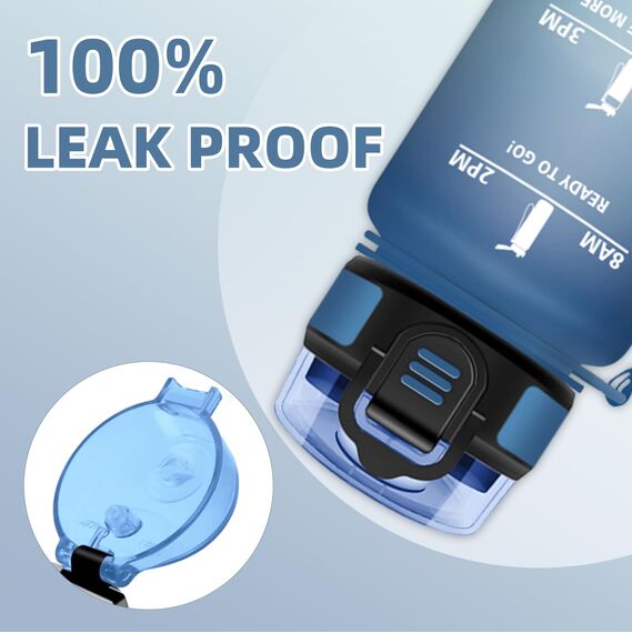 Motswedi Trinkflasche 1L, BPA-Frei, Trinkflasche Sport, Auslaufsicher, Wasserflasche, Kohlensäure Geeignet, Wasserflasche Sport, für Yoga, Schule, Fahrrad, Kinder, Outdoors, Blau & Grün