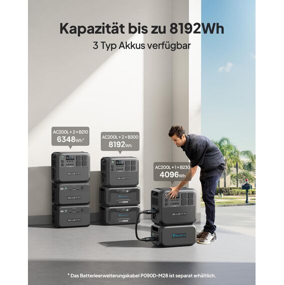 BLUETTI AC200L Powerstation mit Charger 1, 2400W LiFePO4 Backup, 560W Alternator-Ladegerät, 2048Wh Erweiterbar auf 8192Wh, 3,6 Std. volle Ladung über Auto, ideal für Reisen, Off-Grid, Stromausfälle
