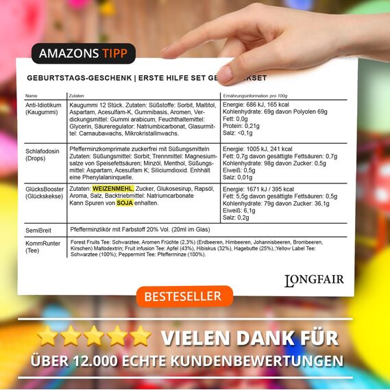 Longfair 50. Geburtstag | Erste Hilfe Set Geschenk-Box, witziger Sanikasten | 8-teilig | Spaßgeschenk zum 50. Geburtstag