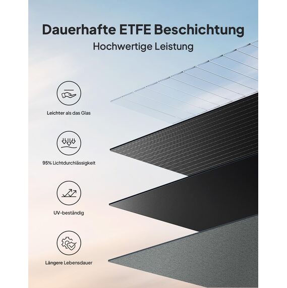 BLUETTI Tragbare Powerstation AC200L mit 200W Solarmodul, 2048Wh LiFePO4 Akku, erweiterbar auf 8192Wh mit 4 2400W AC Ausgängen (3600W Power Lifting), Solargenerator für Camping, Hausgebrauch, Notfall