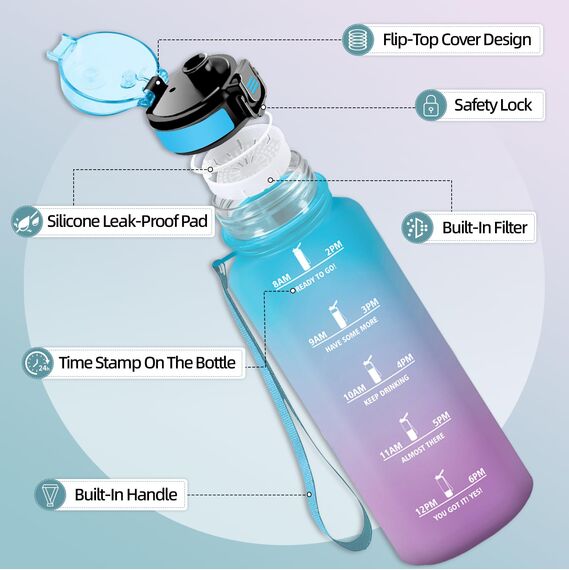 Motswedi Trinkflasche 1.5L, BPA-Frei, Trinkflasche Sport, Auslaufsicher, Wasserflasche, Kohlensäure Geeignet, Wasserflasche Sport, für Yoga, Schule, Fahrrad, Kinder, Outdoors, Blau Lila