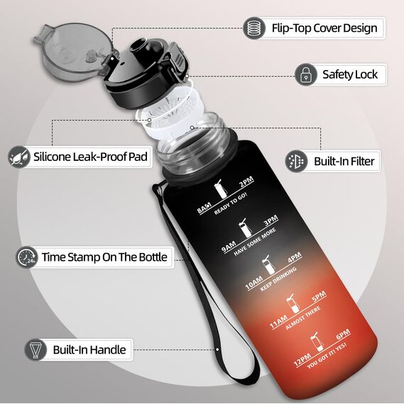 Motswedi Trinkflasche 1L, BPA-Frei, Trinkflasche Sport, Auslaufsicher, Wasserflasche, Kohlensäure Geeignet, Wasserflasche Sport, für Yoga, Schule, Fahrrad, Kinder, Outdoors, Schwarz und Rot