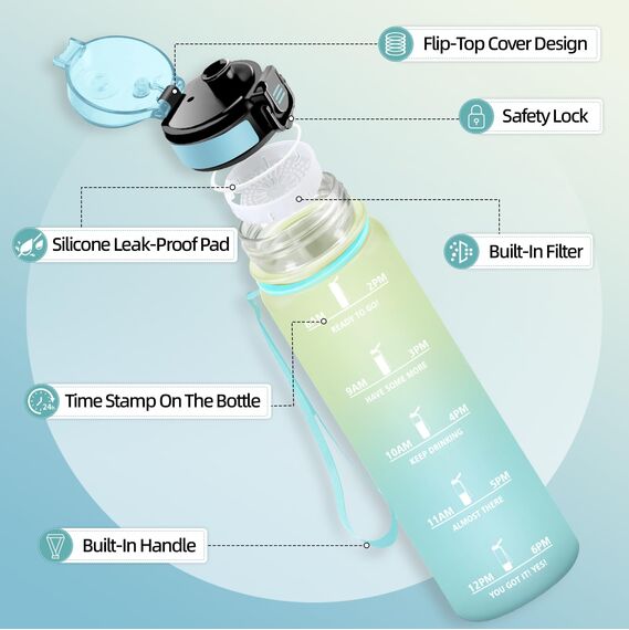 Motswedi Trinkflasche 1L, BPA-Frei, Trinkflasche Sport, Auslaufsicher, Wasserflasche, Kohlensäure Geeignet, Wasserflasche Sport, für Yoga, Schule, Fahrrad, Kinder, Outdoors, Beige Hellblau