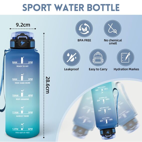 Motswedi Trinkflasche Sport, 1500ml BPA-Frei, Trinkflasche Kohlensäure Geeignet, Auslaufsicher, Wasserflasche, Mit Zeitstempel, Flasche, Sportflasche, für Yoga, Fahrrad, Fitness, Blaugrü
