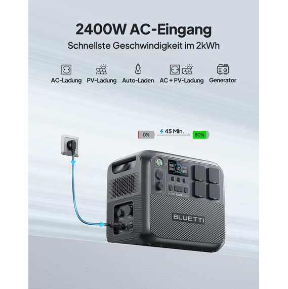 BLUETTI Tragbare Powerstation AC200L mit 350W Solarmodul, 2048Wh LiFePO4 Akku, erweiterbar auf 8192Wh mit 4 2400W AC Ausgängen (3600W Power Lifting), Solargenerator für Camping, Hausgebrauch, Notfall