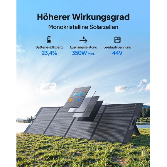 BLUETTI Elite 200 V2 Solar Generator (2025 Neu) mit 350W Solarpanel, 2073,6Wh Tragbare Powerstation mit 2 2600W AC Ausgängen, 17 Jahre Lebensdauer LiFePO4 Notstrom für Camping, Off-grid, Stromausfall