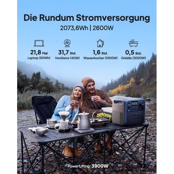 BLUETTI Elite 200 V2 Powerstation mit Charger 1, 2073,6Wh LFP Backup, 560W Alternator-Ladegerät, 2 2600W AC Ausgängen, 4,2 Std. volle Ladung über Auto, ideal für Reisen, Off-Grid, Stromausfälle