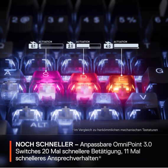 SteelSeries Apex Pro TKL Gen 3 Weiß - HyperMagnetic Gaming Tastatur - OmniPoint 3.0 Switches - Anpassbares Ansprechverhalten - Rapid Trigger - Rapid Tap/SOCD - OLED - PBT-Keycaps - USB-C - US QWERTY