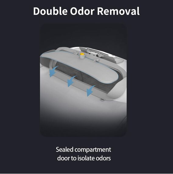 RMAN Selbstreinigende Katzentoilette Katzenklo Elektrisches mit Müllbeutel und Matte Große Kapazität/App-Steuerung/Smart Health/Sicherer Alert/für Mehrere Katzen