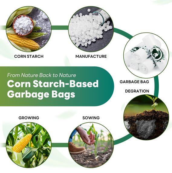 Biomüllbeutel Kleiner Biologisch Abbaubarer Müllsäcke 20 Liter Bin Bags 100Pcs 100% Recycled, Tough, Degradable, Compost Trash Rubbish Bags for Household, Toilet, Bedroom, Office, Kitchen Food Waste