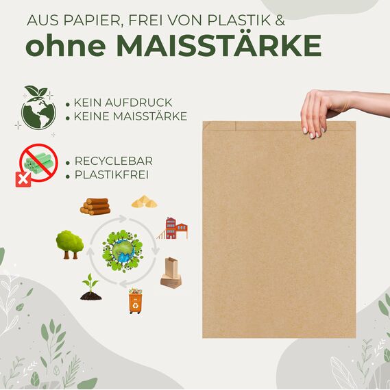 BIOGLÜCK® Biomüllbeutel 20L [100 Stück] Papiertüten für Biomüll – reißfest, nassfest & kompostierbar | Bio Müllbeutel aus Papier für Biomülleimer