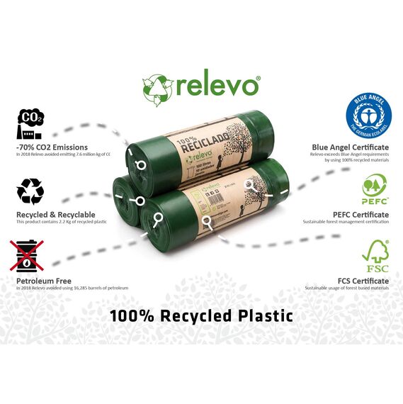 Relevo 30 Stück Müllbeutel 100 L - 100% Recycelt Müllsäcke mit Zugband