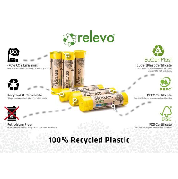 Relevo Gelbe Säcke – 90 Stück Müllbeutel 25L bis 30L mit Zugband, nachhaltig aus recyceltem Kunststoff, Anti-Leak-System, gelbe Mülltüten, passend für Müllsackständer 38–48 cm Höhe