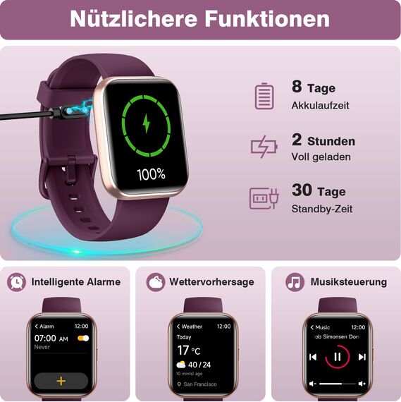 Fitpolo Smartwatch Damen mit Telefonfunktion, Smartwatch mit Alexa, 1.8" Fitness Tracker mit Herzfrequenz SpO2 Stress Schlafmonitor, Fitnessuhr IP68 Wasserdicht Sportuhr Damen für Android iOS