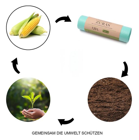 ZURAS® 120/140 Liter 88x130 cm Biomüllbeutel 30 Stk. kompostfähige, biologisch abbaubare Müllbeutel auf pflanzlicher Basis, DIN EN 13432 zertifiziert und geprüft, reißfest und wasserdicht