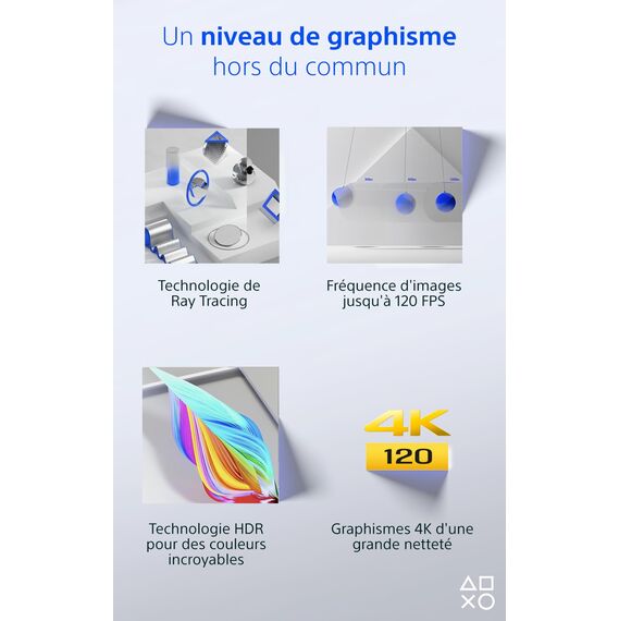 Playstation®5 Konsole – 1TB