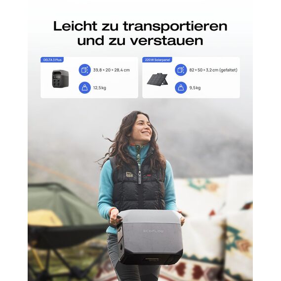 EcoFlow DELTA 3 Tragbare Powerstation mit 220 W Solarpanel, 1024 kWh Solargenerator für Camping, Wohnmobile, Wohnen und Backup-Leistung, Kleine Verpackungsmängel, Produkt unbenutzt(Generalüberholt)