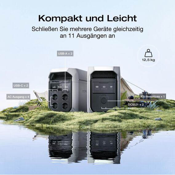 EF ECOFLOW DELTA 3 Plus Tragbare Powerstation 1024 Wh mit 220W Solarpanel, 1000W Solareingang, Solargenerator für Camping & Wohnmobil, Kleine Verpackungsmängel, Produkt unbenutzt (Generalüberholt)