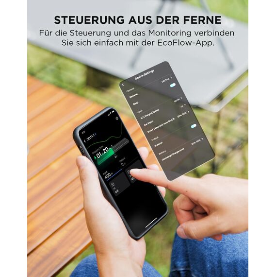 EcoFlow DELTA 2 tragbare Powerstation mit 220W Solar Panel, balkonkraftwerk mit speicher solaranlage balkon und Schnellladung als Solargenerator für die Stromversorgung, für Camping und Wohnmobile