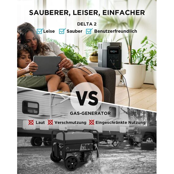 EcoFlow DELTA 2 tragbare Powerstation mit 220W Solar Panel, balkonkraftwerk mit speicher solaranlage balkon und Schnellladung als Solargenerator für die Stromversorgung, für Camping und Wohnmobile