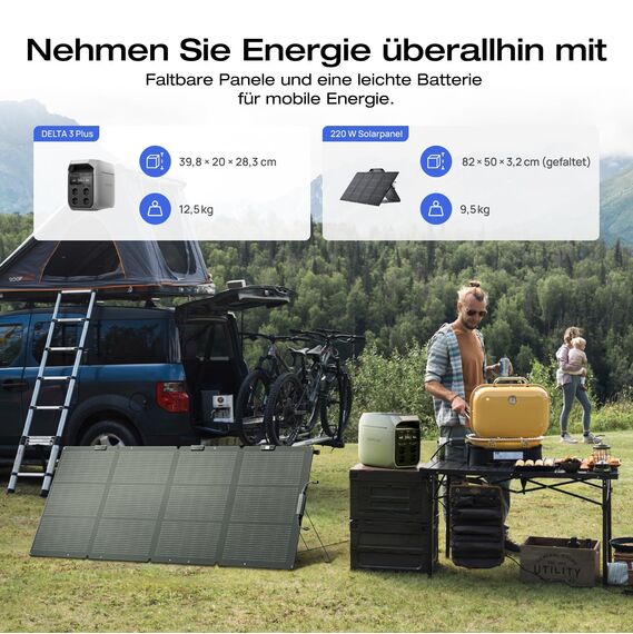 EF ECOFLOW DELTA 3 Plus Tragbare Powerstation 1024 Wh mit 220W Solarpanel, 1000W Solareingang, Solargenerator für Camping & Wohnmobil, Kleine Verpackungsmängel, Produkt unbenutzt (Generalüberholt)