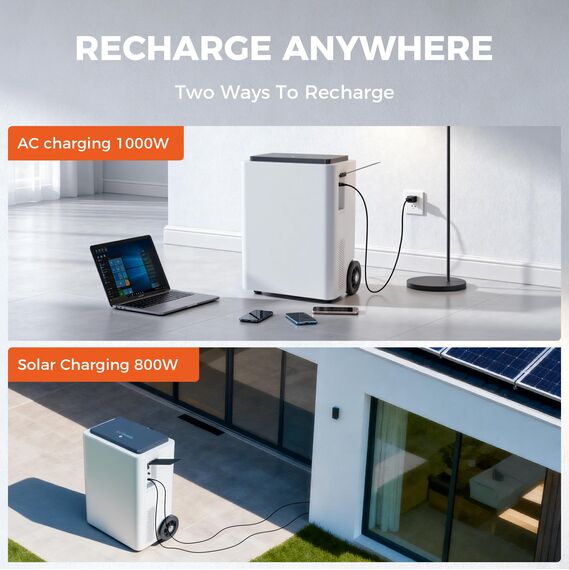 CTOLITY Solar Generator 5000W mit 2 * 200W Solarmodule, 5120Wh Tragbare Powerstation (6000W Peak), LiFePO4 Batterie, Faltbar Solarpanel mit USB, IP67, für Outdoor Camping, Reise, Stromausfälle