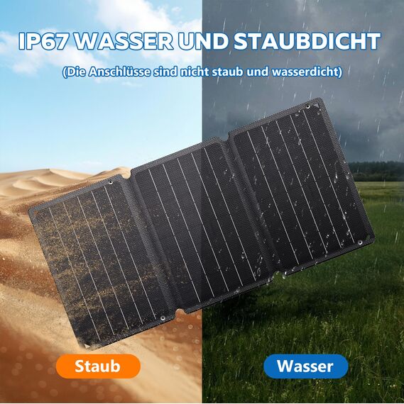 CTOLITY 21W Solarpanel, Tragbares Solar-Ladegerät mit 2 Ports (USB-C/USB-A), 6V/3A Gesamtausgang, IP67 wasserdichtes Solarladegerät, USB Solar Panel fürMobiltelefone, Powerbank, Campinglampen, PCs