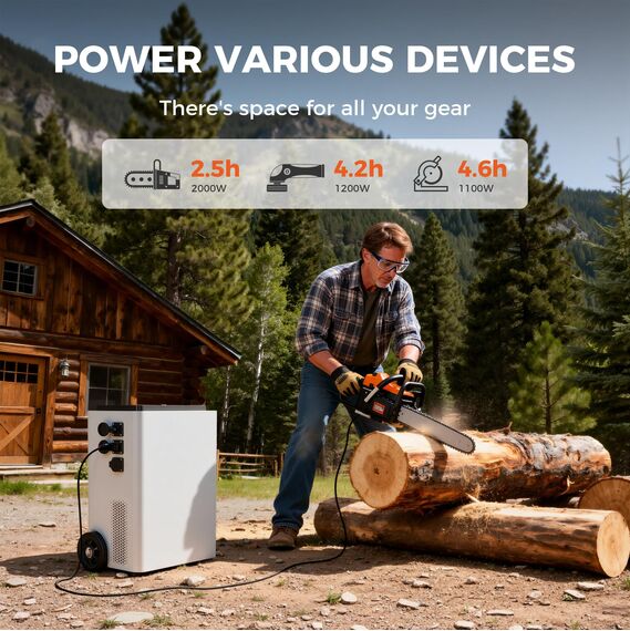 CTOLITY Solar Generator 5000W mit 400W Solarmodule, 5120Wh Tragbare Powerstation(6000W Peak), LiFePO4 Batterie, 220V-240V, Faltbar Solarpanel mit USB, IP67, für Outdoor Camping, Reise, Stromausfälle