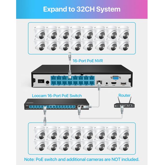 ZOSI 32CH 4K Überwachungskamera Set Outdoor, 16X 8MP IP Outdoor PoE Kameraüberwachung mit 2-Wege-Audio und 4TB NVR, AI Personen und Fahrzeugerkennung, Farben Nachtsicht, C225