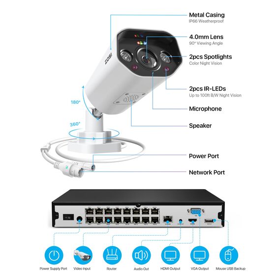 ZOSI 32CH 4K Überwachungskamera Aussen Set mit 2 Wege Audio, Smart Videoüberwachung System mit 4TB HDD NVR und 8X 8MP POE IP-Kamera, Personen- und Fahrzeugerkennung, C182