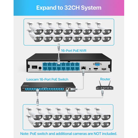 ZOSI 32CH 4K Überwachungskamera Aussen Set mit 2 Wege Audio, 16X 8MP PoE Kamera und 4TB HDD NVR für 24/7 Videoüberwachung, KI Personenerkennung und Fahrzeugerkennung
