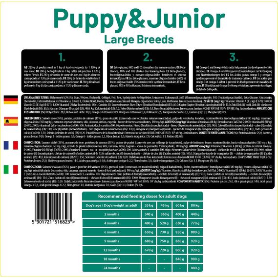 The Hunger of the Wolf Hundefutter für Welpen und Junghunde großer Rassen, Trockenfutter mit hohem Geflügelfleischanteil - 3 kg