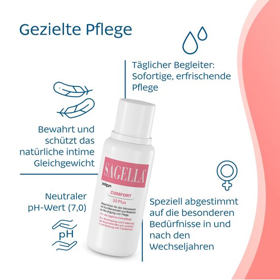 SAGELLA poligyn - Comfort 50 Plus: Intimwaschlotion mit Kamillenextrakt und Bisabolol, Intimpflege ab der Menopause, 500 ml