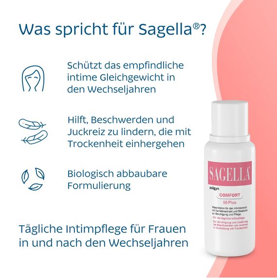 SAGELLA poligyn - Comfort 50 Plus: Intimwaschlotion mit Kamillenextrakt und Bisabolol, Intimpflege ab der Menopause, 250 ml