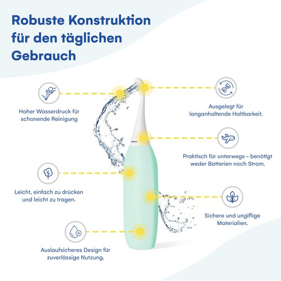 HappyPo Tragbar Po Dusche 300 ml - Tragbares Bidet Handbrause für Männer und Frauen - Toilette Popodusche Ersetzt Feuchtes Toilettenpapier - Intimdusche für Schwangerschaft, Wochenbett und Reisen