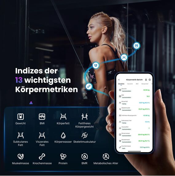RENPHO Personenwaage Digital, Bluetooth Körperfettwaage mit Hochpräzisions-Sensoren, Smart Waage mit Körperfett und Muskelmasse 180 kg/400 lbs
