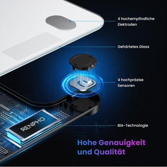RENPHO Personenwaage Digital, Bluetooth Körperfettwaage mit Hochpräzisions-Sensoren, Smart Waage mit Körperfett und Muskelmasse 180 kg/400 lbs