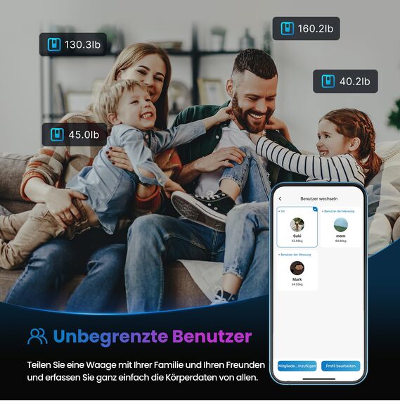 RENPHO Personenwaage Digital, Bluetooth Körperfettwaage mit Hochpräzisions-Sensoren, Smart Waage mit Körperfett und Muskelmasse 180 kg/400 lbs