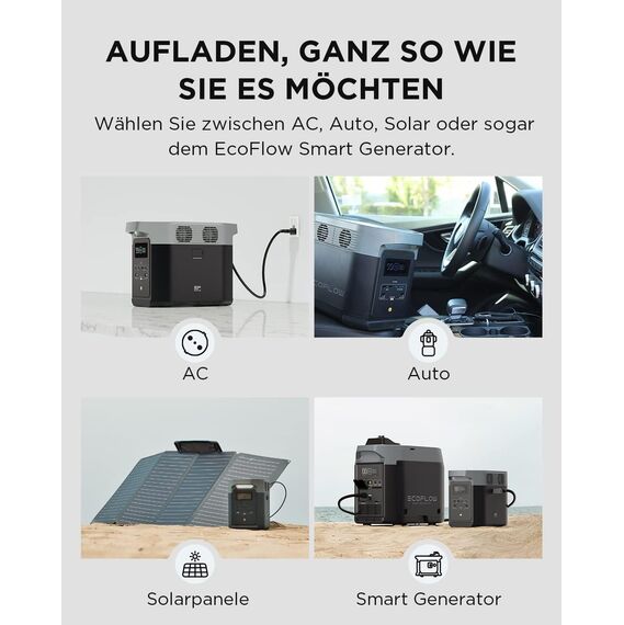 EF ECOFLOW Delta 2 Tragbare Powerstation 1024Wh, Solar Generator LiFePO4-Batterie, erweiterbarer Kapazität bis zu 3kWh, Schnellladung von 0-80% in 50 Mins, Notstromaggregat für Camping, Wohnmobile