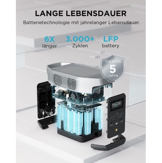 EF ECOFLOW Delta 2 Tragbare Powerstation 1024Wh, Solar Generator LiFePO4-Batterie, erweiterbarer Kapazität bis zu 3kWh, Schnellladung von 0-80% in 50 Mins, Notstromaggregat für Camping, Wohnmobile