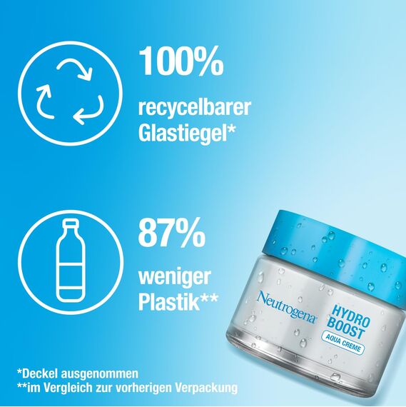 Neutrogena Hydro Boost Aqua Creme, Testsieger, parfümfreie Gesichtscreme mit Hyaluronsäure, Aminosäuren, Elektrolyten und Ceramiden, intensive Gesichtspflege für glatte und geschmeidige Haut 50 ml
