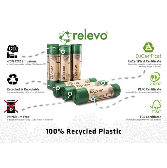 Relevo Grüne Müllbeutel mit Zugband – 50L (B 70 cm x H 75 cm), 60 Beutel (6 Rollen × 10 Beutel) | Extra Starke Müllsäcke | 100% Recyceltes LDPE aus Gewächshäusern | Zertifiziert (Blauer Engel)