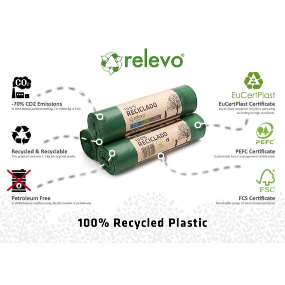 Relevo Grüne Müllbeutel mit Zugband – 50L (B 70 cm x H 75 cm), 30 Beutel (3 Rollen × 10 Beutel) | Extra Starke Müllsäcke | 100% Recyceltes LDPE aus Gewächshäusern | Zertifiziert (Blauer Engel)