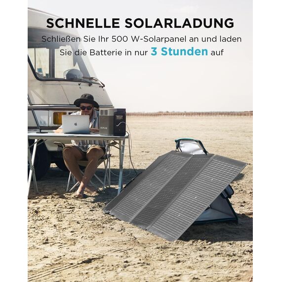EF ECOFLOW Delta 2 Tragbare Powerstation 1024Wh, Solar Generator LiFePO4-Batterie, erweiterbarer Kapazität bis zu 3kWh, Schnellladung von 0-80% in 50 Mins, Notstromaggregat für Camping, Wohnmobile