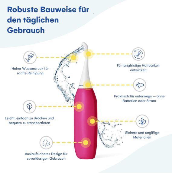 HappyPo Podusche Beere 2.0, 480 ml, Po Dusche mit 50% Mehr Volumen, Bidet Handbrause Ersetzt Feuchtes Toilettenpapier, Intimdusche Dusche Frau Wochenbett, Für Reisen und Hygiene - 23.8 x 8.6 cm