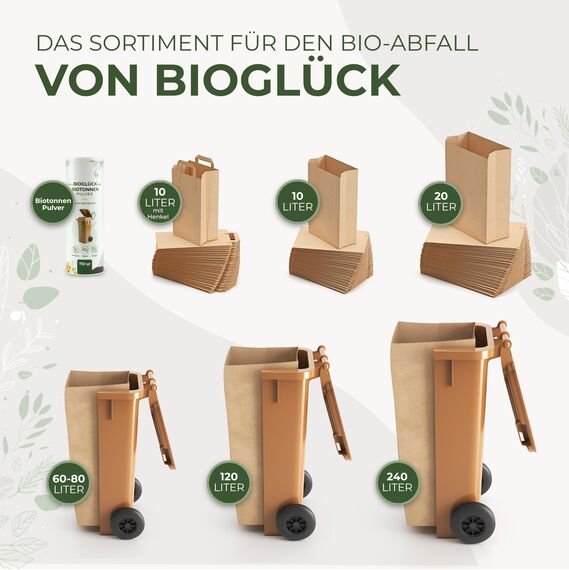 BIOGLÜCK® Biomüllbeutel 20L [50 Stück] Papiertüten für Biomüll – reißfest, nassfest & kompostierbar | Bio Müllbeutel aus Papier für Biomülleimer