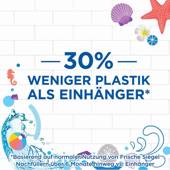 WC-Ente Frische-Siegel Nachfüller, körbchenloser WC-Reiniger, WC Duft, Ocean Wave, 3 x 2 Nachfüller (6 Stück)