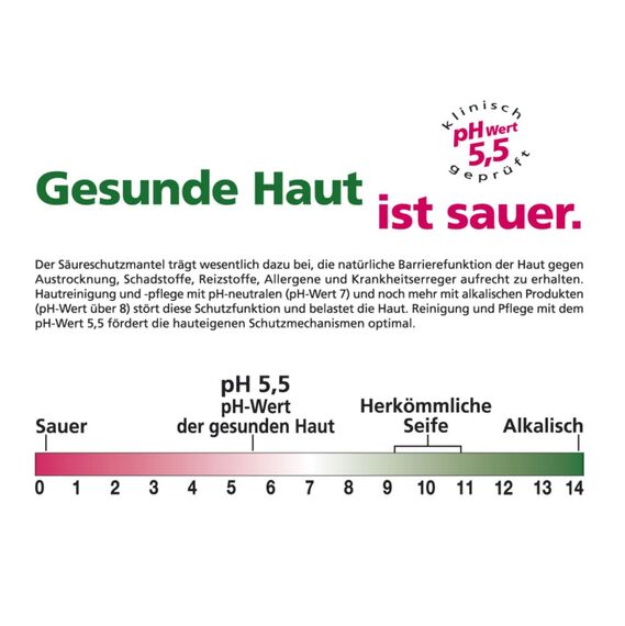 Sebamed Intim-Waschlotion pH 6,8, ab den Wechseljahren, reinigt sanft bei Trockenheit im sensiblen Intimbereich und unterstützt den natürlichen Schutz gegen Reizfaktoren und die Feuchtigkeitsbalance