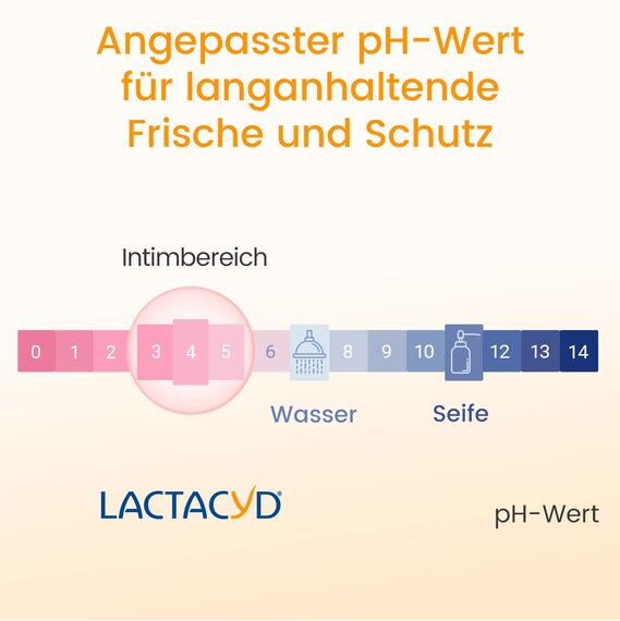 Lactacyd Classic - sanfte Intimwaschlotion mit ausgeglichenem pH-Wert - für normale Haut - schützt das natürliche Gleichgewicht des Intimbereichs der Frau - 1 x 200 ml (Packung mit 2)